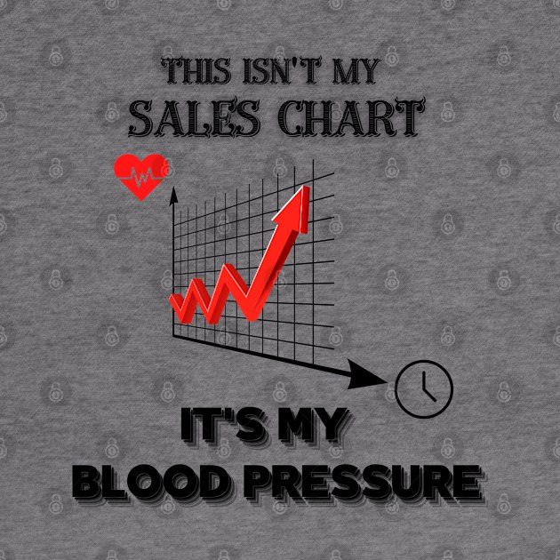 High Blood Pressure by Try It